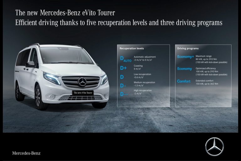 Mercedes Vito ed eVito Tourer 2020: immagini ufficiali