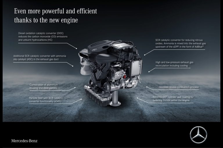 Mercedes Vito ed eVito Tourer 2020: immagini ufficiali