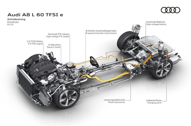 Audi A8 TFSI e 2020: immagini ufficiali