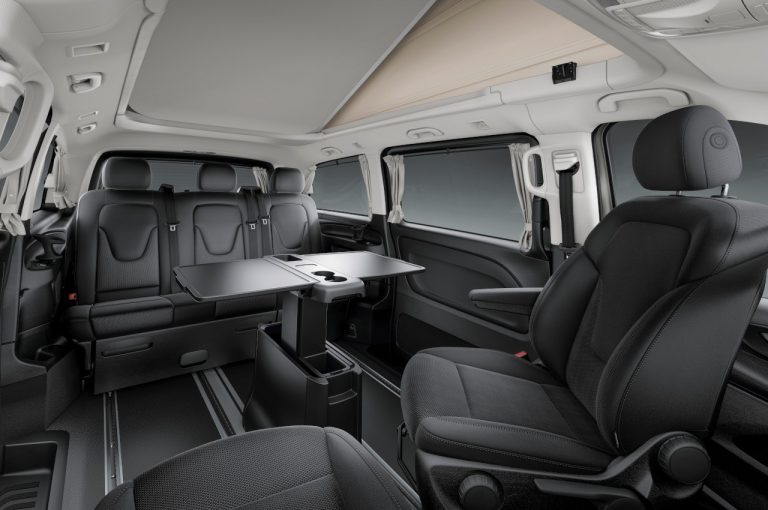 Mercedes Marco Polo Activity 2020: immagini ufficiali