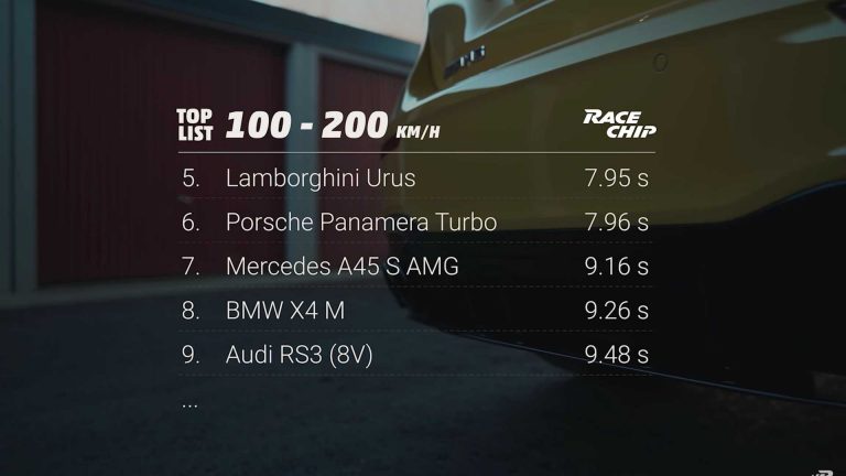 Mercedes-AMG A45 S by RaceChip: immagini ufficiali