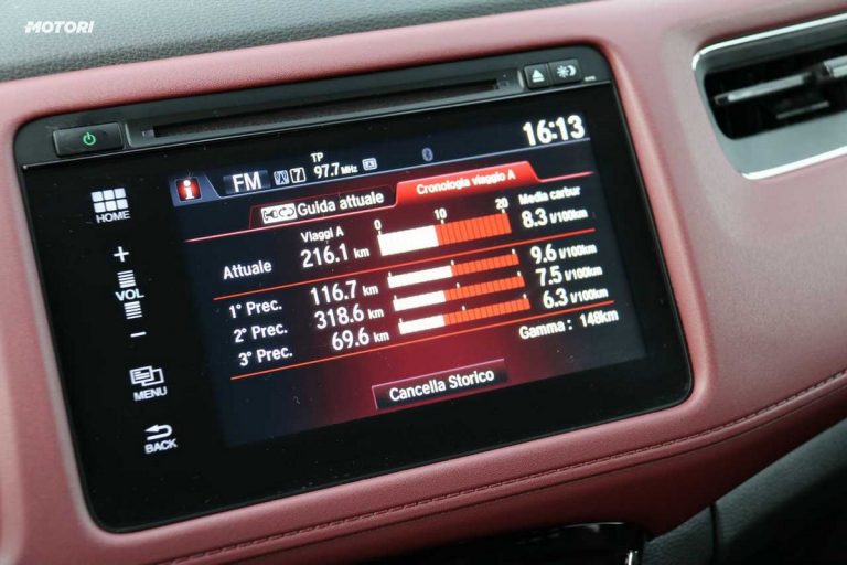 Honda HR-V 1.5 Sport 6MT: la prova su strada