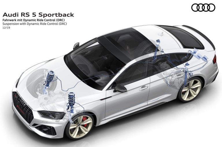 Audi RS5 Sportback 2020: immagini ufficiali