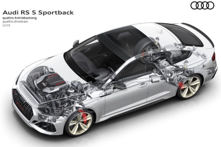 Audi RS5 Sportback 2020: immagini ufficiali