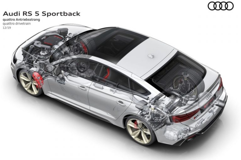 Audi RS5 Sportback 2020: immagini ufficiali