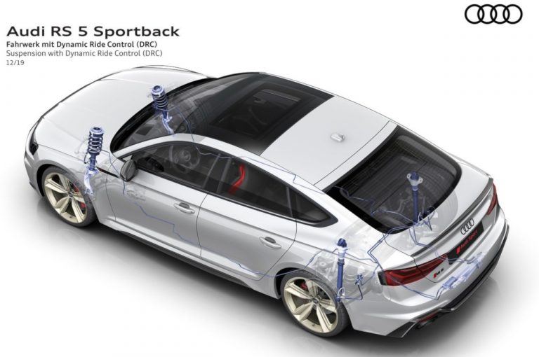 Audi RS5 Sportback 2020: immagini ufficiali