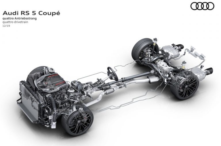 Audi RS5 Coupé 2020: immagini ufficiali