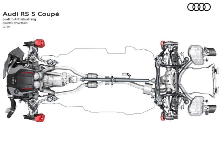Audi RS5 Coupé 2020: immagini ufficiali