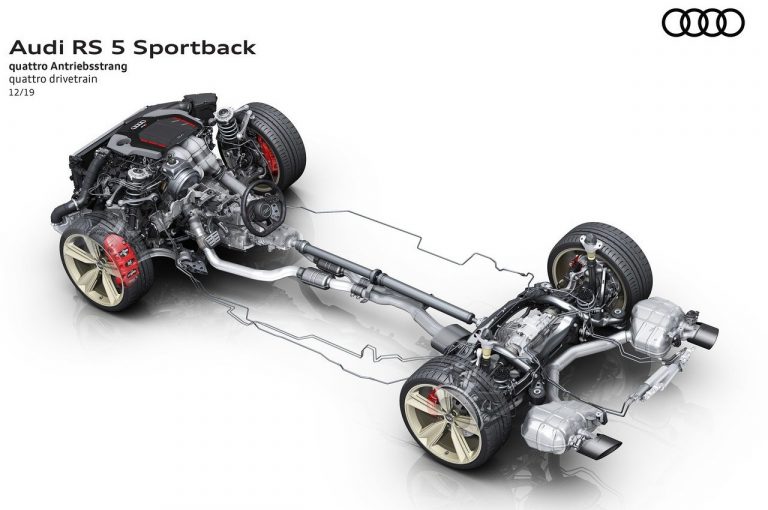 Audi RS5 Sportback 2020: immagini ufficiali