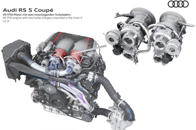Audi RS5 Coupé 2020: immagini ufficiali