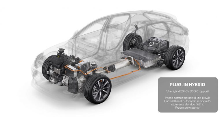 Nuova Seat Leon, 5 diverse tipologie di propulsione