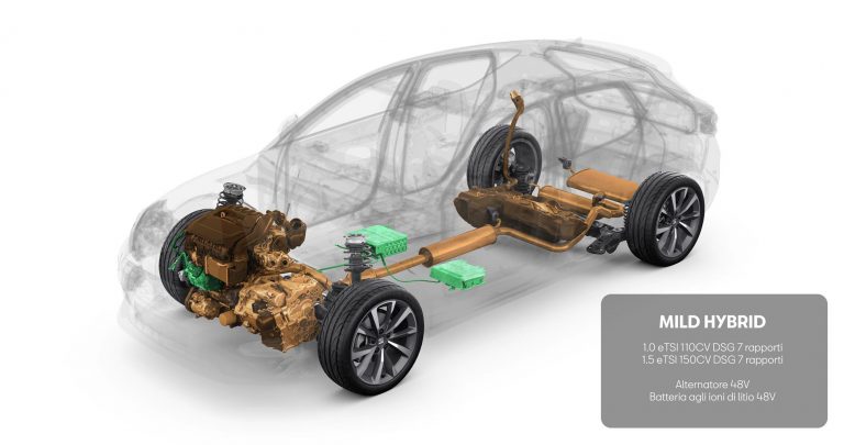 Nuova Seat Leon, 5 diverse tipologie di propulsione