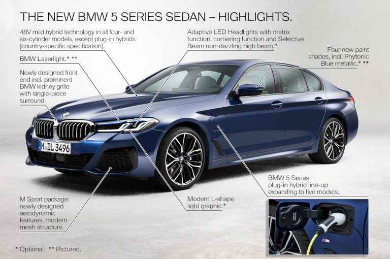 Bmw Serie 5 2020: immagini ufficiali