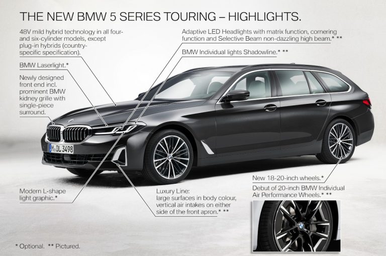 Bmw Serie 5 2020: immagini ufficiali
