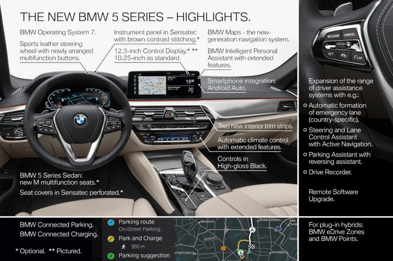 Bmw Serie 5 2020: immagini ufficiali