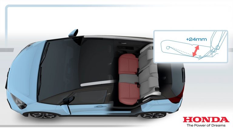 Honda Jazz 2020: immagini ufficiali