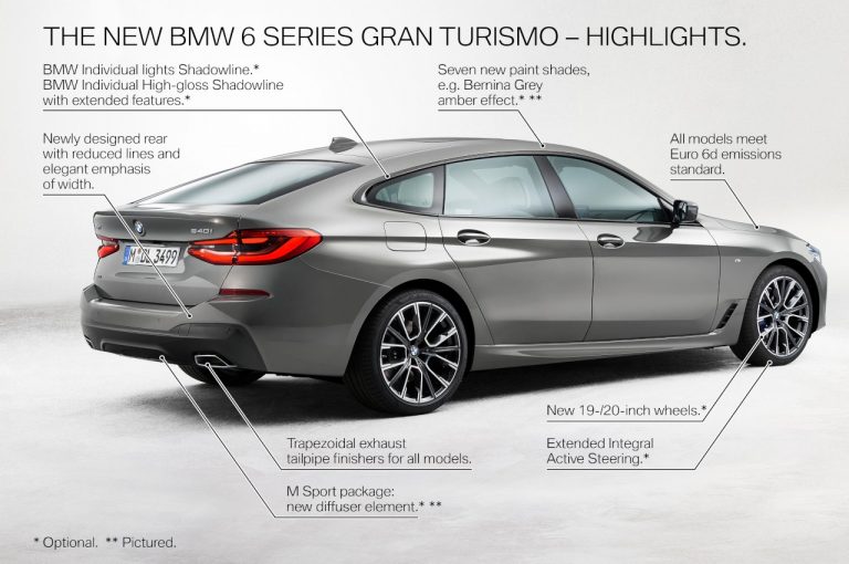 Bmw Serie 6 Gran Turismo 2020: immagini ufficiali