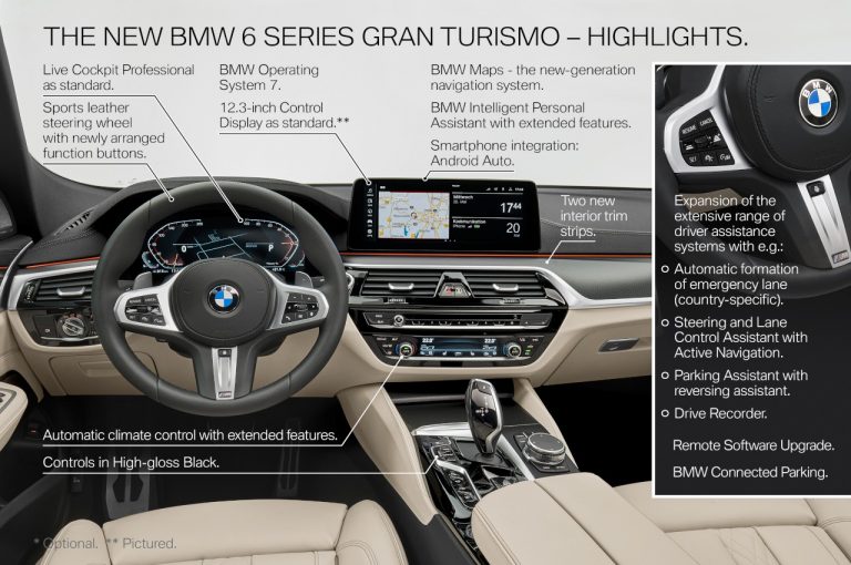 Bmw Serie 6 Gran Turismo 2020: immagini ufficiali