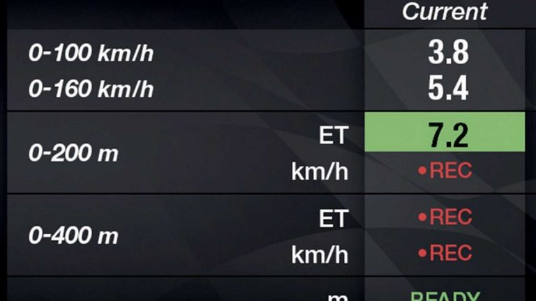 Alfa Romeo Stelvio Quadrifoglio MY20