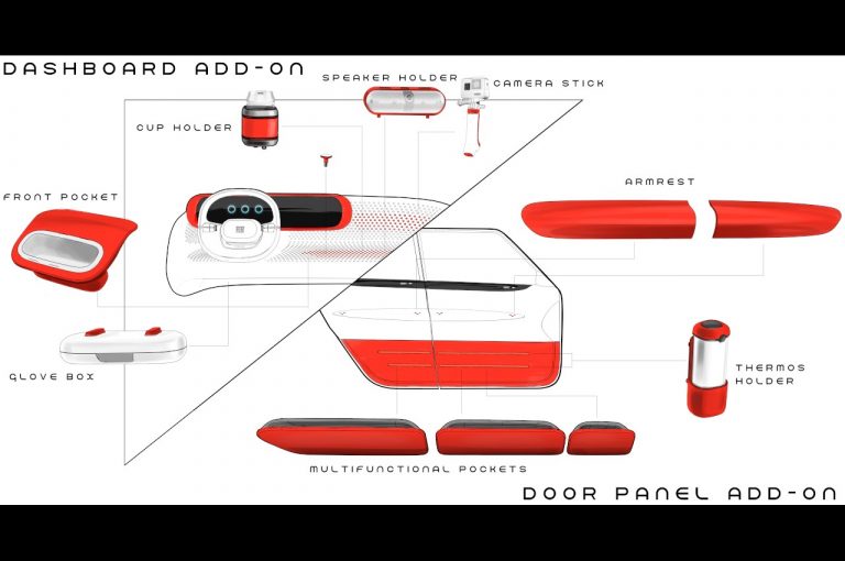 Fiat Concept Centoventi vincitrice dei Car Design Awards 2019
