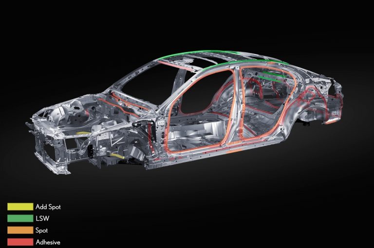 Lexus IS 2020: immagini ufficiali