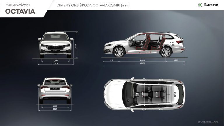 Nuova Skoda Octavia 2020: immagini ufficiali