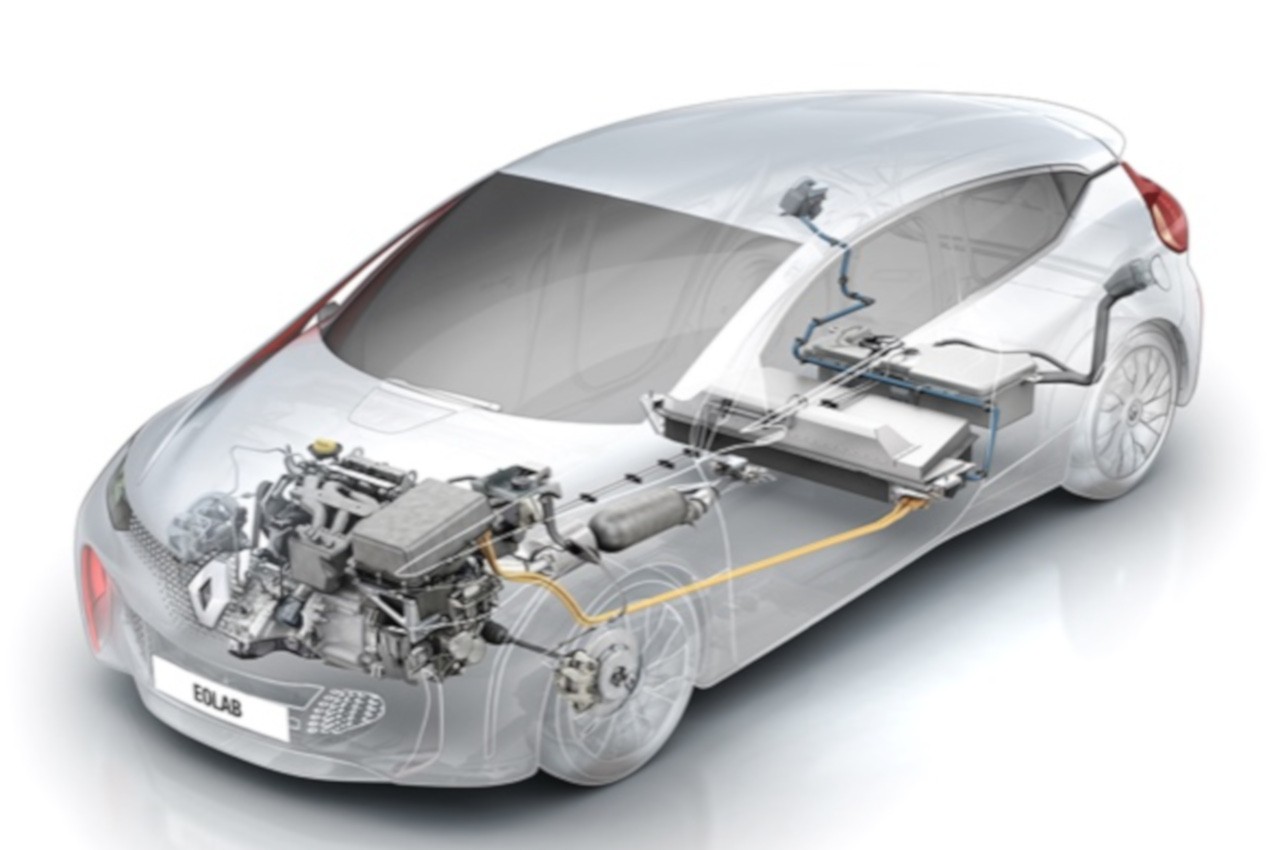 Renault E-Tech, la tecnologia ibrida