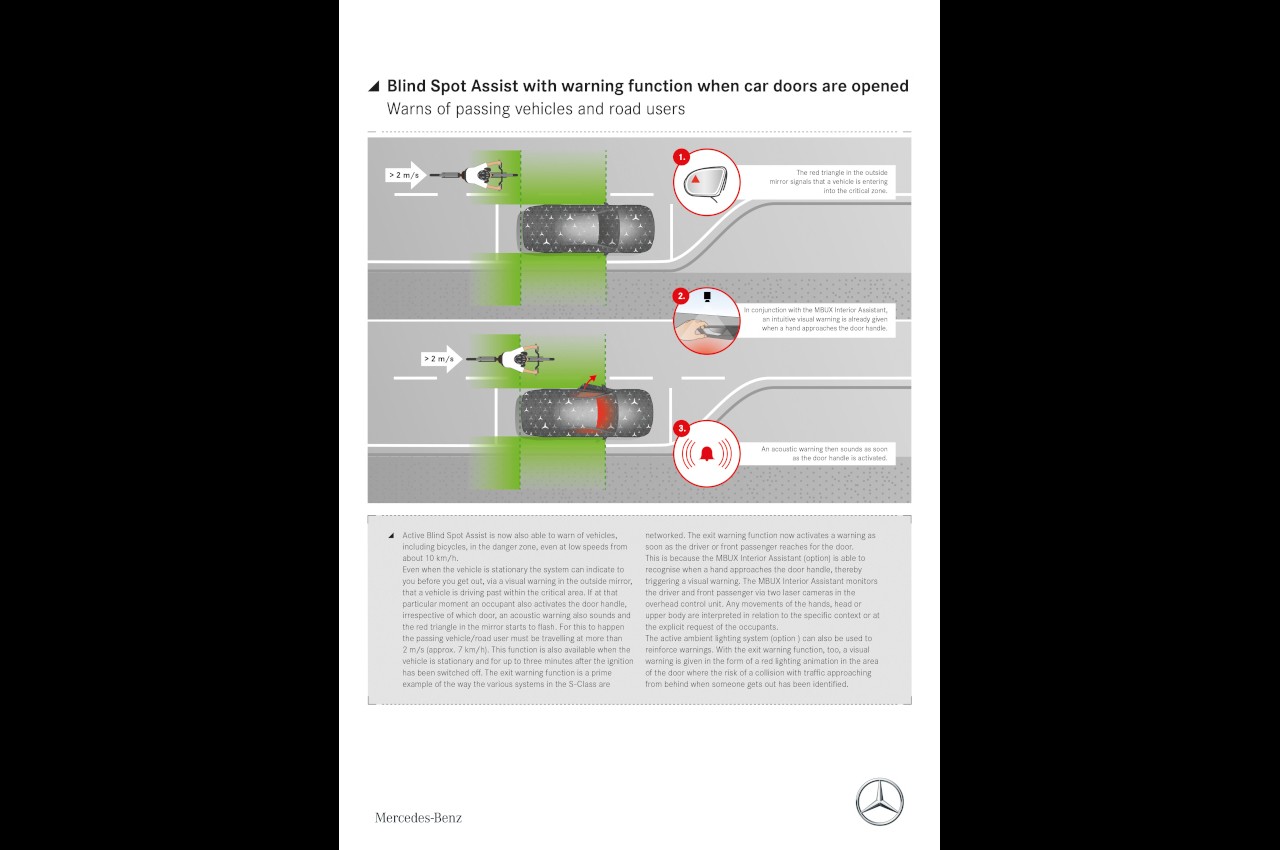 Mercedes Classe S 2021, i sistemi di sicurezza