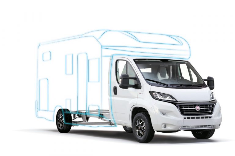 Fiat Ducato Camper 2020: immagini ufficiali