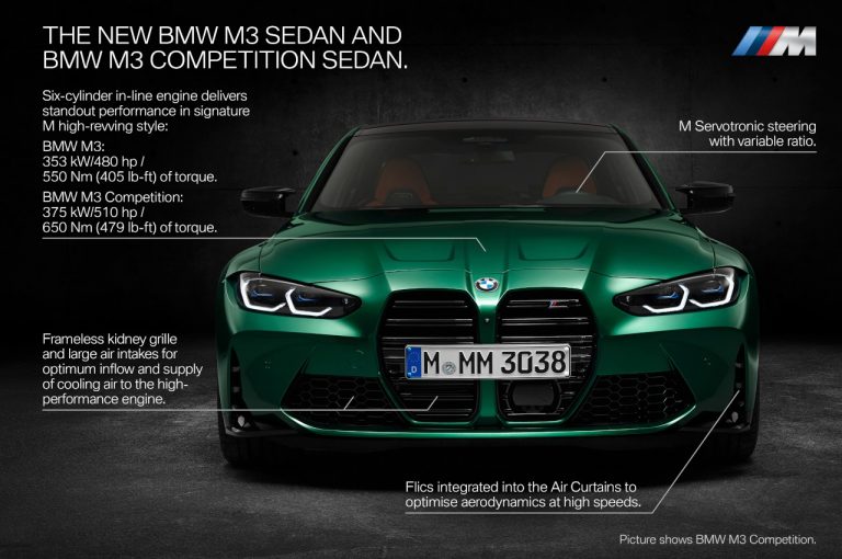 Bmw M3 berlina e Bmw M4 Coupé 2021: immagini ufficiali