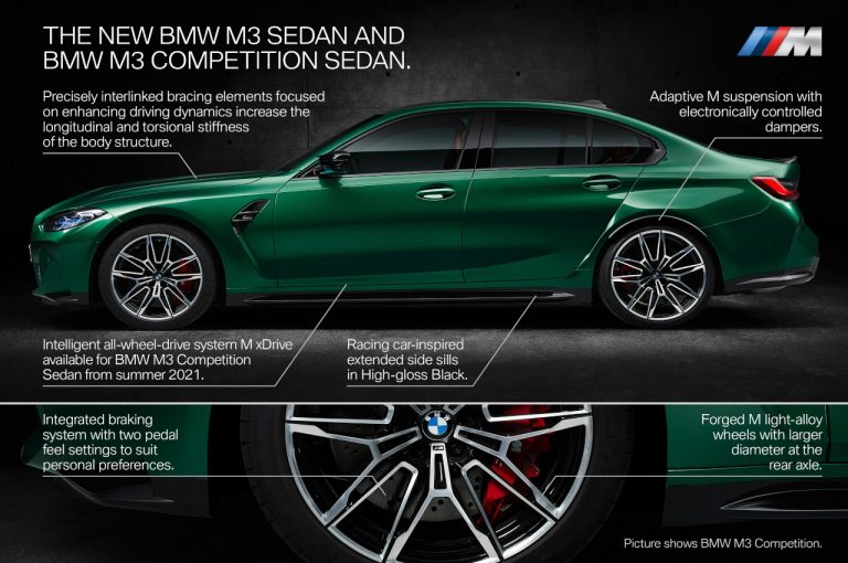Bmw M3 berlina e Bmw M4 Coupé 2021: immagini ufficiali