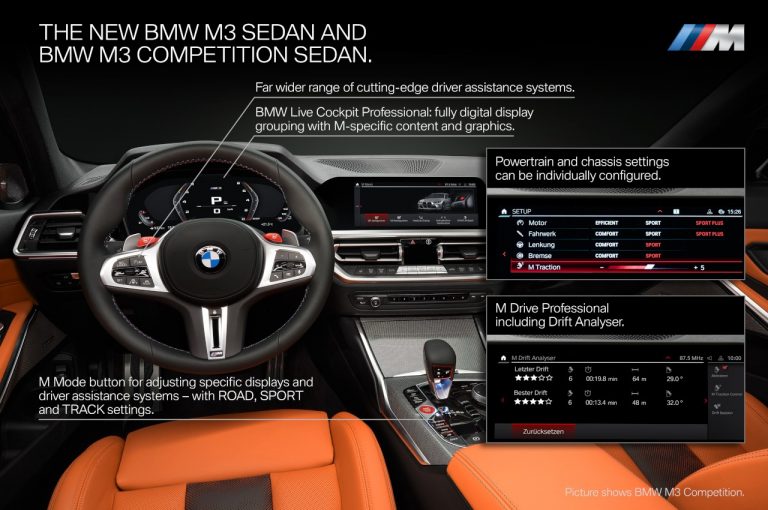 Bmw M3 berlina e Bmw M4 Coupé 2021: immagini ufficiali