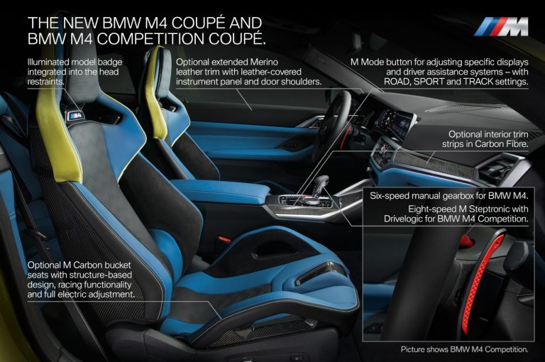 Bmw M3 berlina e Bmw M4 Coupé 2021: immagini ufficiali
