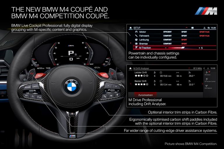 Bmw M3 berlina e Bmw M4 Coupé 2021: immagini ufficiali
