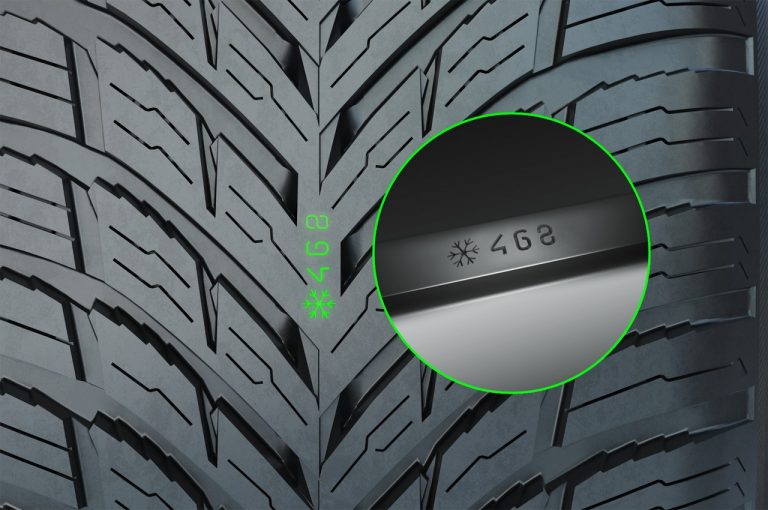 Nokian Seasonproof, nuova gamma 4 stagioni: immagini ufficiali