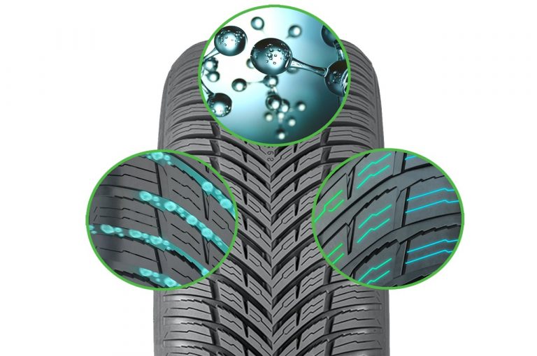 Nokian Seasonproof, nuova gamma 4 stagioni: immagini ufficiali