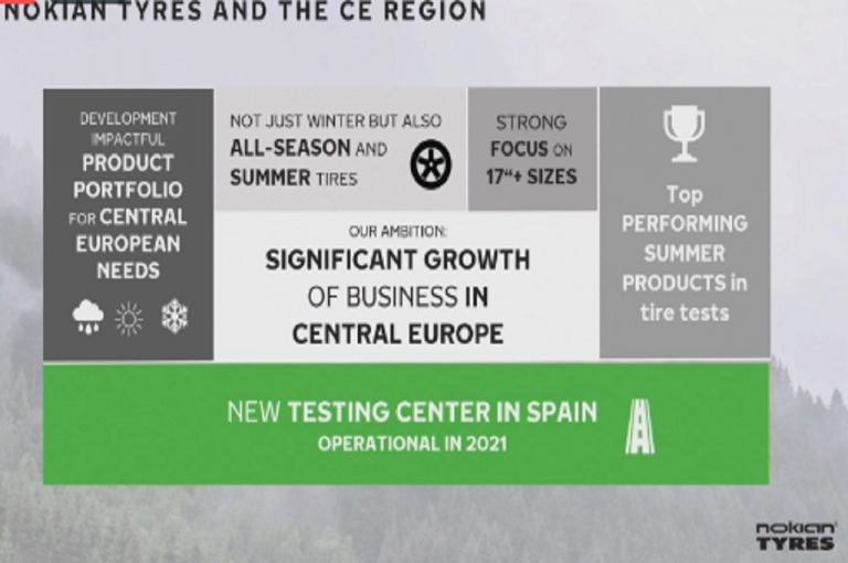 Nokian Seasonproof, nuova gamma 4 stagioni: immagini ufficiali