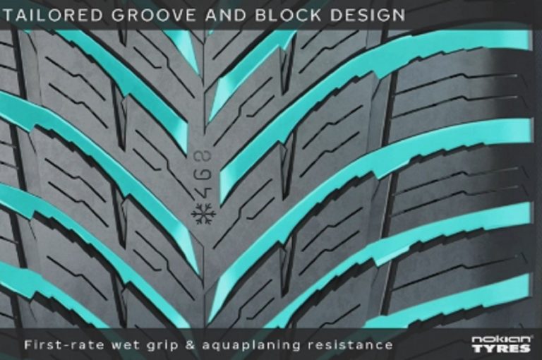 Nokian Seasonproof, nuova gamma 4 stagioni: immagini ufficiali