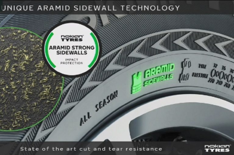 Nokian Seasonproof, nuova gamma 4 stagioni: immagini ufficiali