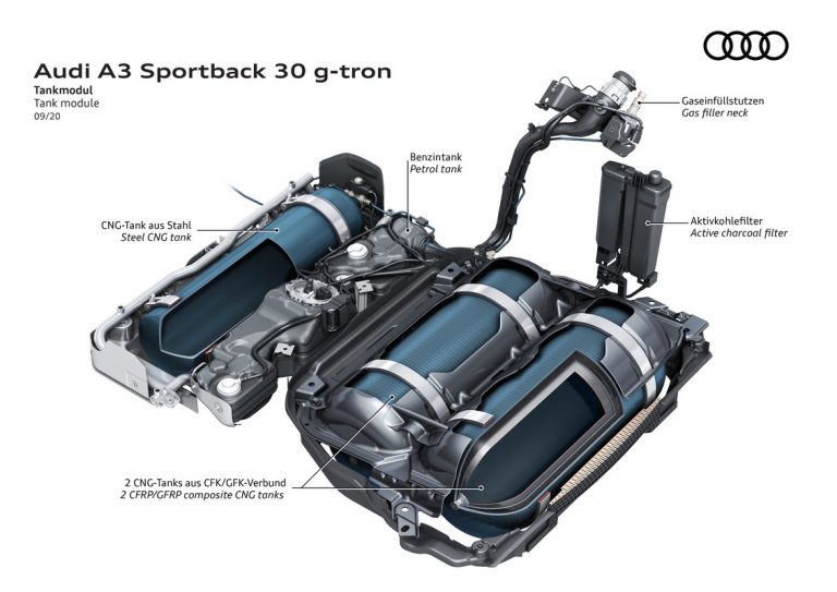 Audi A3 1.0 TFSI MHEV e 1.5 g-tron: immagini ufficiali
