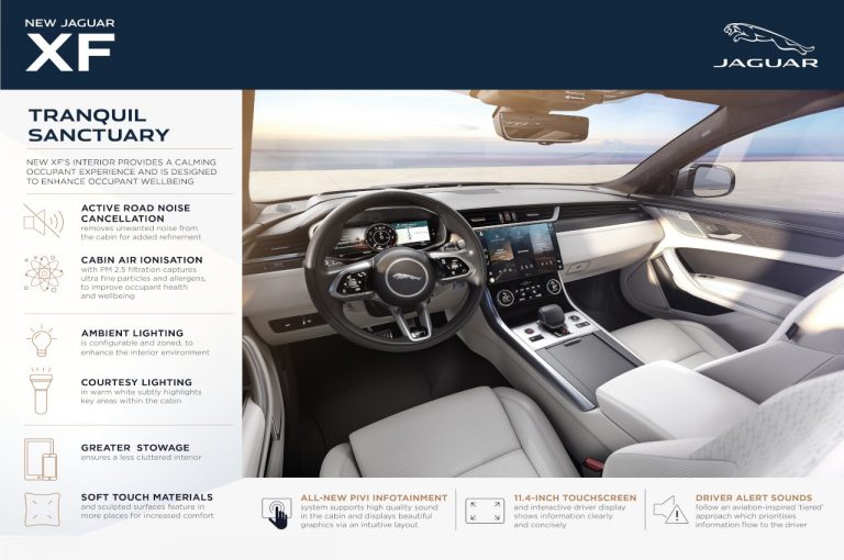 Jaguar XF 2021: immagini ufficiali