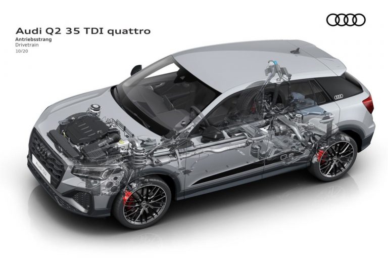 Audi Q2 2.0 (35) TDI quattro S tronic: immagini ufficiali