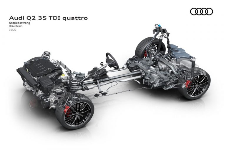 Audi Q2 2.0 (35) TDI quattro S tronic: immagini ufficiali