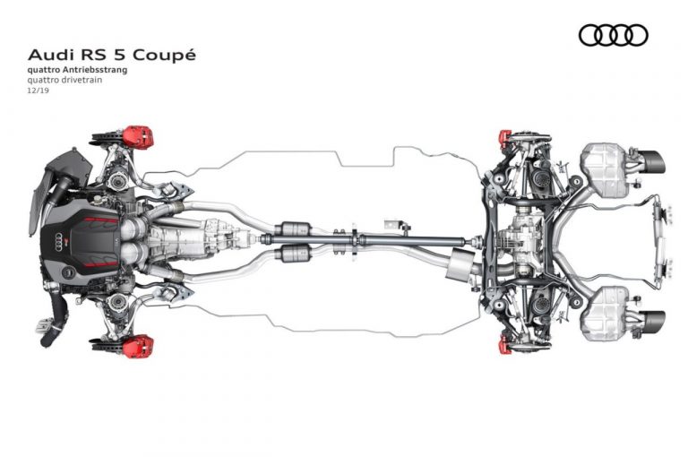 Audi quattro, 40 anni di trazione integrale 1980-2020: immagini ufficiali