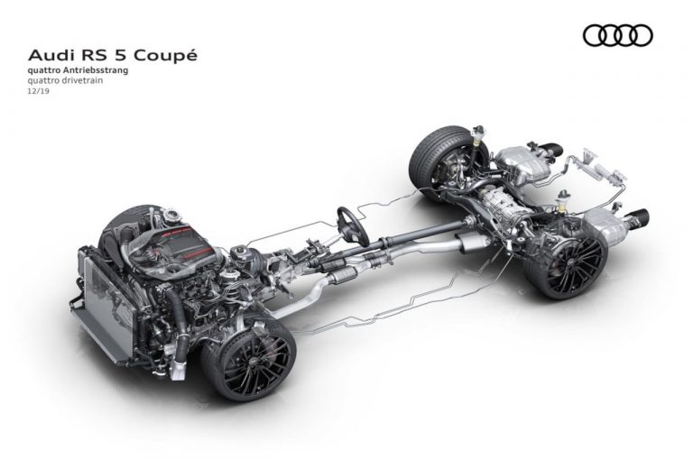 Audi quattro, 40 anni di trazione integrale 1980-2020: immagini ufficiali