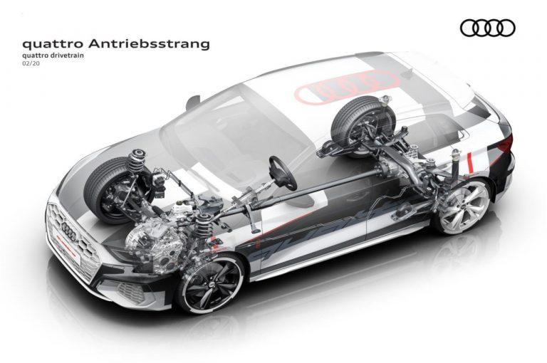 Audi quattro, 40 anni di trazione integrale 1980-2020: immagini ufficiali