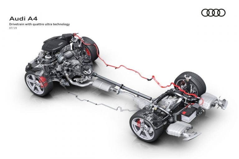 Audi quattro, 40 anni di trazione integrale 1980-2020: immagini ufficiali