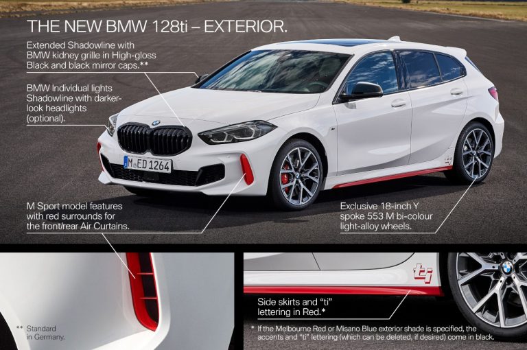 Bmw 128Ti 2021: immagini ufficiali