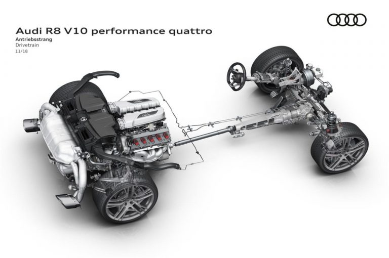 Audi quattro, 40 anni di trazione integrale 1980-2020: immagini ufficiali