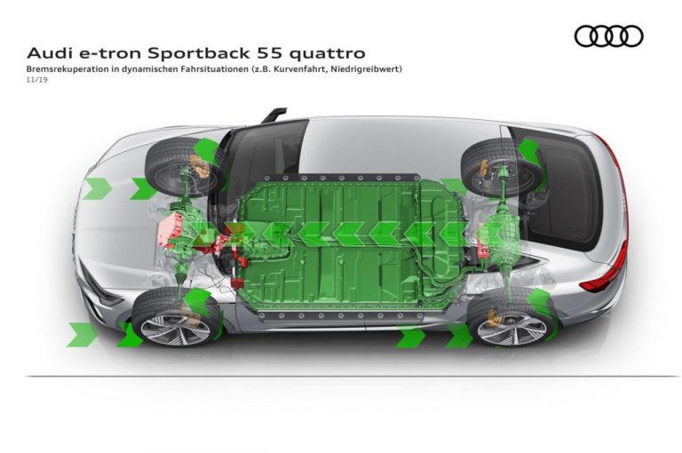 Audi quattro, 40 anni di trazione integrale 1980-2020: immagini ufficiali